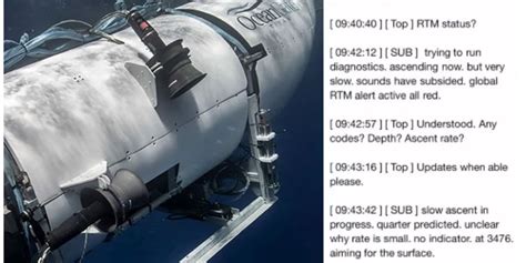 oceangate titan submersible transcript|Alleged Titan Submersible Transcript Spreads Across Social Media